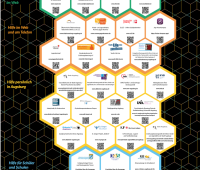 Plakat Hilfe bei Suizidgedanken